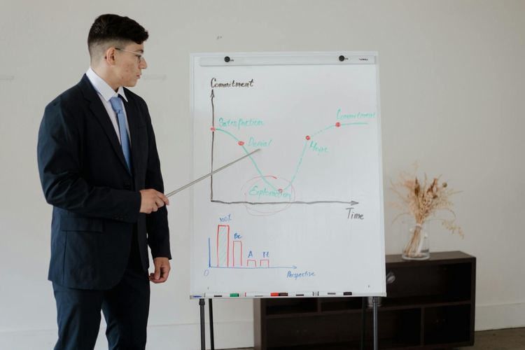 Businessman in formal attire giving a presentation with diagrams and graphs on a whiteboard.