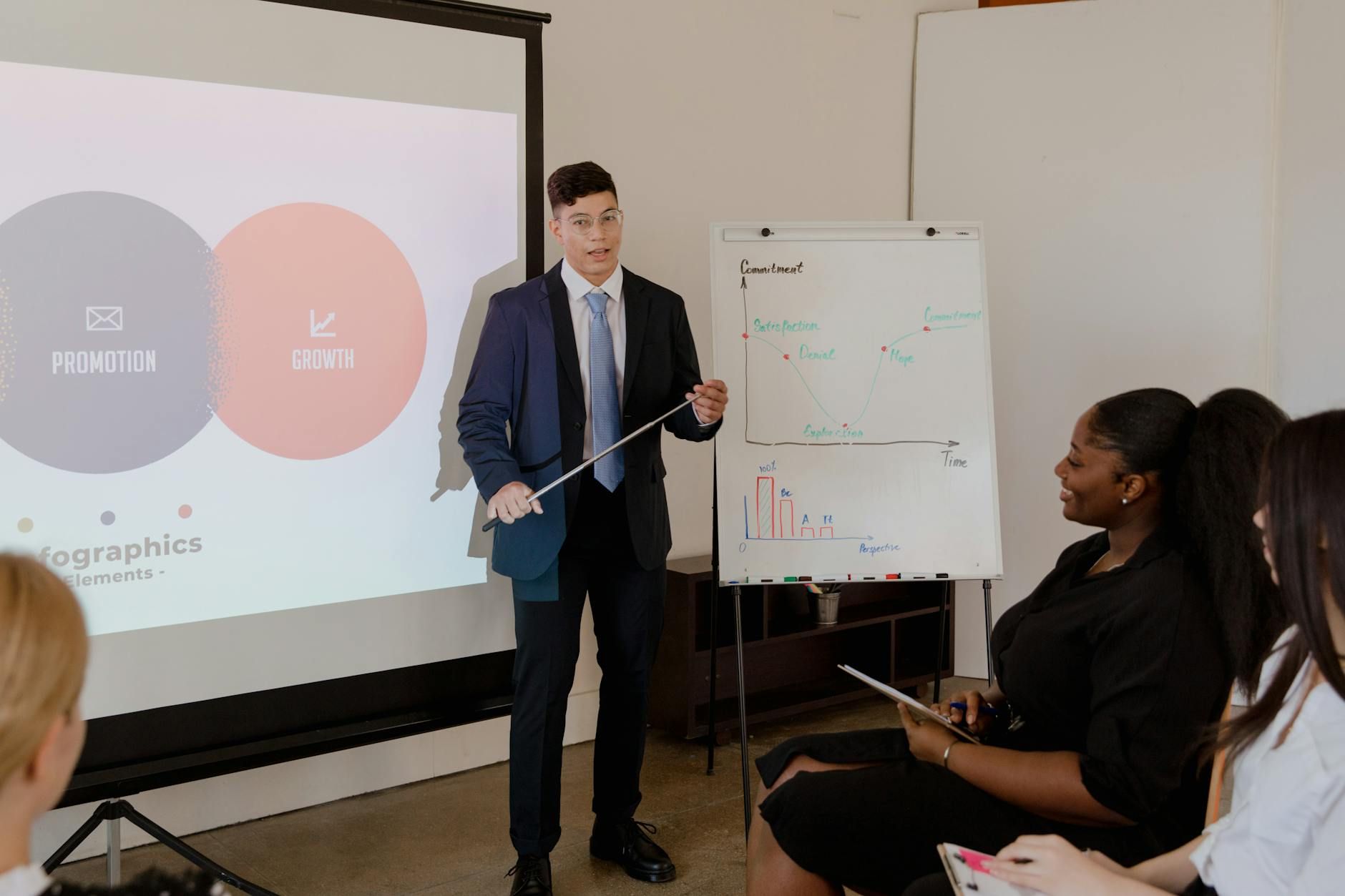 Young professional presents growth strategy using charts and graphs in a meeting. Young professional presents growth strategy using charts and graphs in a meeting.